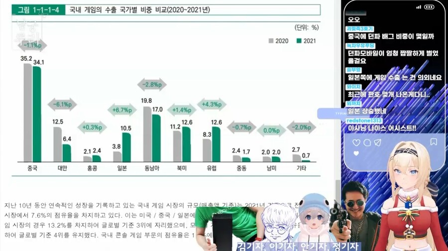 남궁루리) 마망이 루리웹 버튜버긴 하네 | 유머 게시판 | RULIWEB 남궁루리) 마망이 루리웹 버튜버긴 하네 | 유머 게시판 | Ruliweb