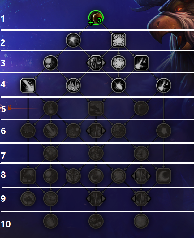 와우 용군단 10.0.5 대규모 직업 및 특성 변경점 모음_9.png