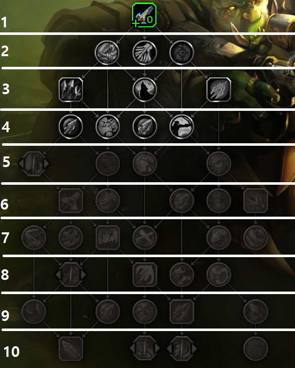 와우 용군단 10.0.5 대규모 직업 및 특성 변경점 모음_34.png