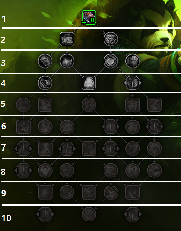 와우 용군단 10.0.5 대규모 직업 및 특성 변경점 모음_38.png