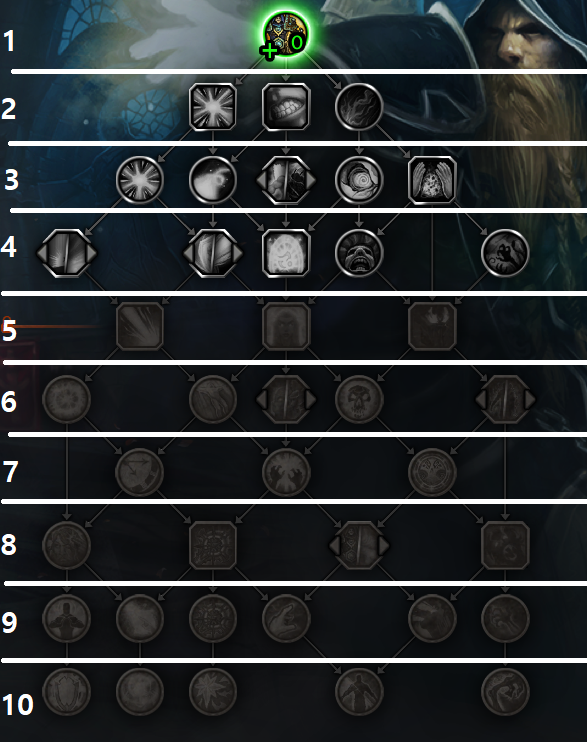 와우 용군단 10.0.5 대규모 직업 및 특성 변경점 모음_61.png