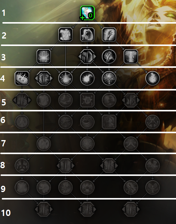 와우 용군단 10.0.5 대규모 직업 및 특성 변경점 모음_75.png