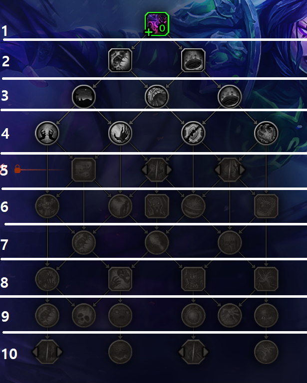 와우 용군단 10.0.5 대규모 직업 및 특성 변경점 모음_97.png