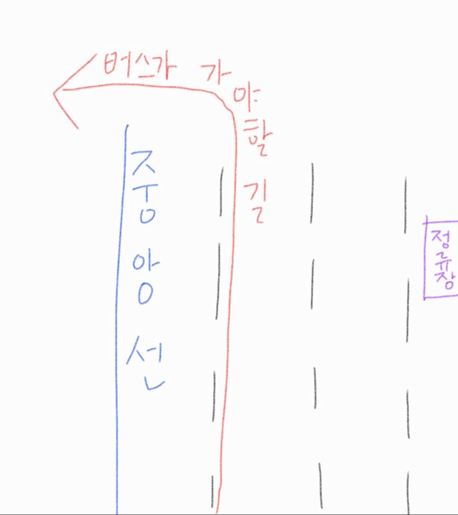 내가 경험한 최악의 정류장 | 유머 게시판 | RULIWEB 내가 경험한 최악의 정류장 | 유머 게시판 | 루리웹