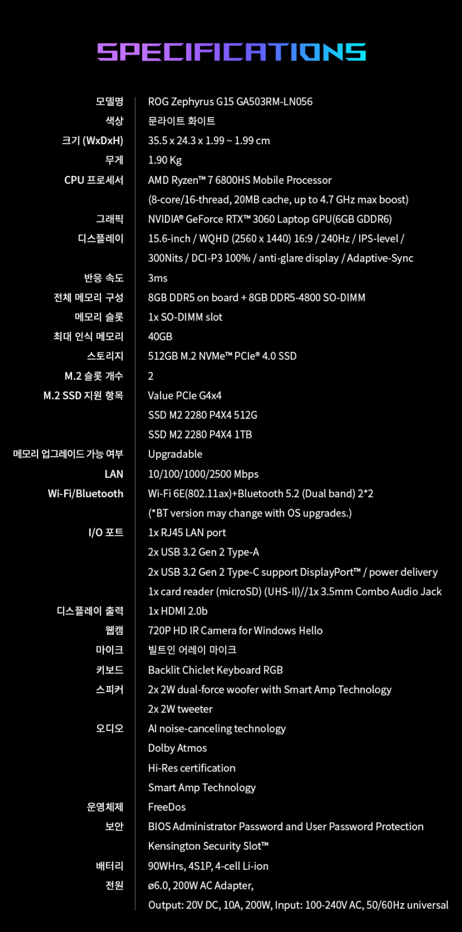 [위메프]ASUS 제피러스 G15 GA503RM-LN056 [167만]_3.png