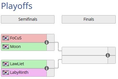 [워3:리포지드] 워크래프트 서바이벌 배틀 윈터 파이널_1.jpg