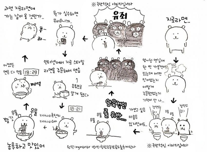 치이카와) 램쥐 쫓겨난 이유_1.jpg