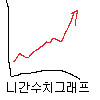 폭파글이나 칼부림 예고글 뜰때마다 드는 생각_1.png