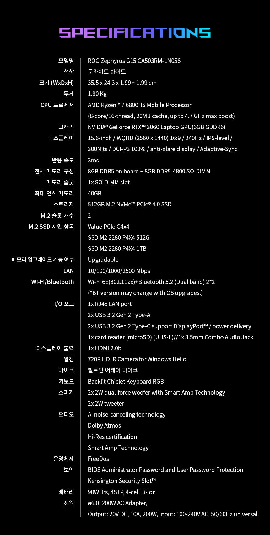 [위메프]ASUS 제피러스 G15 GA503RM-LN056 [172만]_3.png