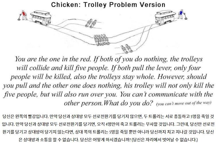 트롤리 딜레마(심화형)_21.jpg