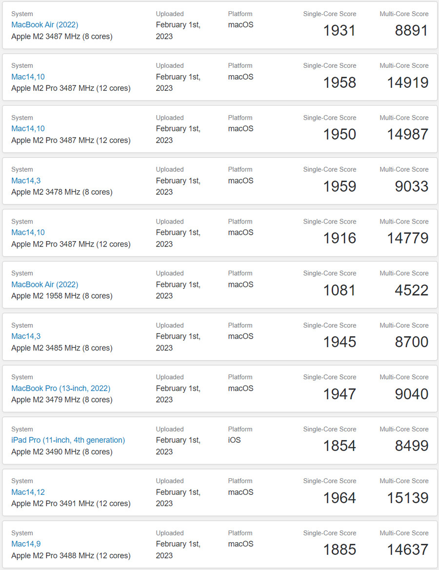 화제의 갤럭시북3 CPU 성능을 비교해보자(긱벤치)_1.png