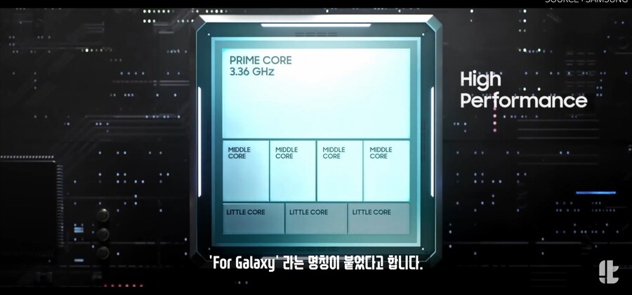 잇섭) " 갤럭시 S23 발열은 확실히 개선된 것 같다 "_11.jpg