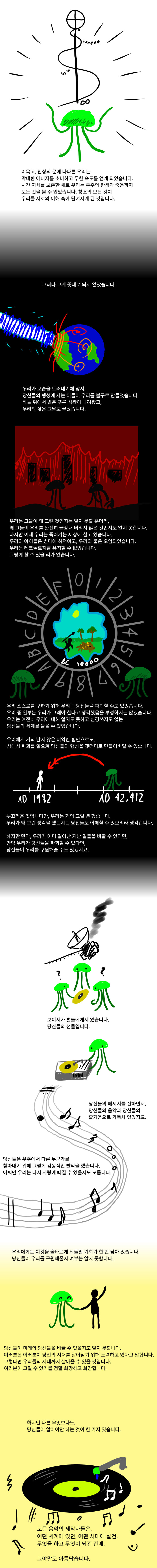 SCP-10000, 유머 게시판