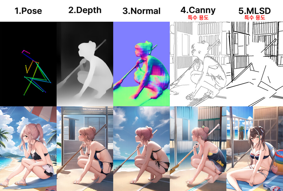 AI) 그림이 자세를 정복하는 중_1.png