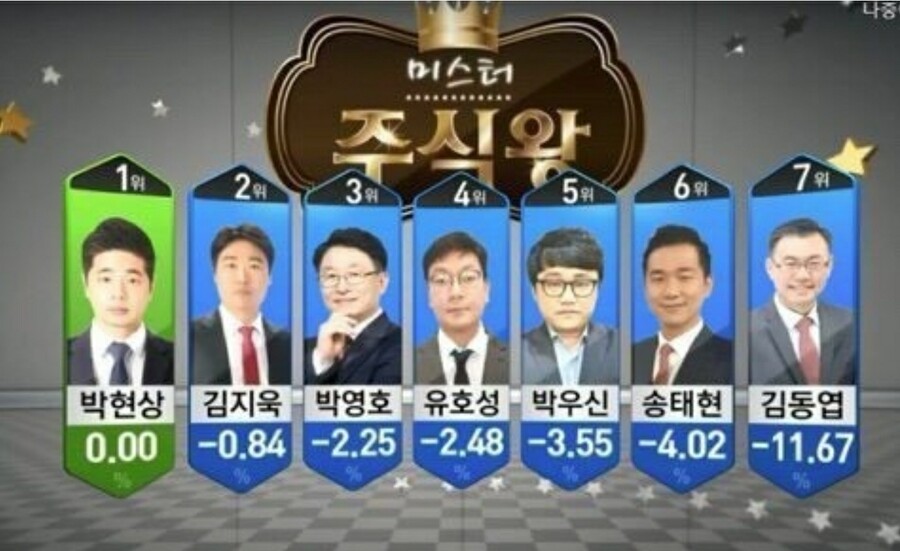 주식) 미스터 주식왕 1위 최신근황.JPG_1.jpg