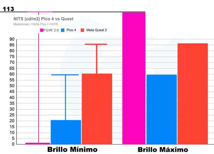 VR전문 웹진의 PSVR2 리뷰 (장문)_19.jpg