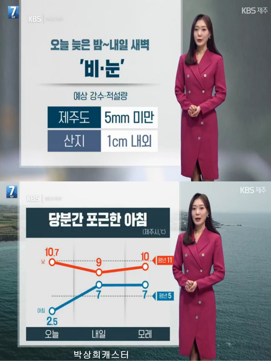 내일, 낮 예년보다 온화(호남 경남 제주 새벽 비, 큰 일교차)_20.jpg