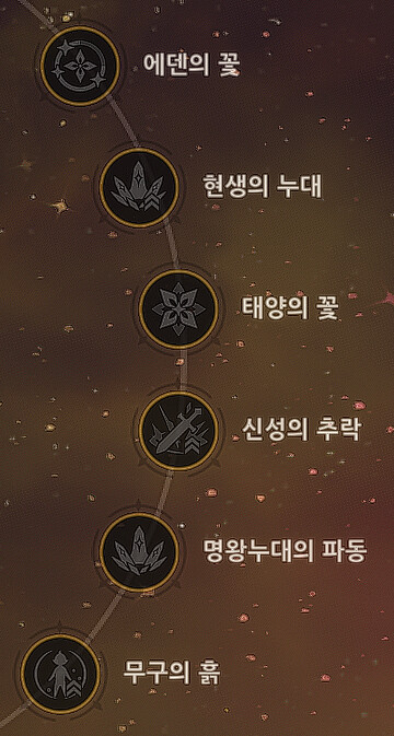 잡학다식) 캐릭터의 이름과 유래 - 몬드편 3부_16.png