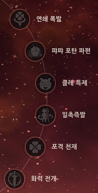 잡학다식) 캐릭터의 이름과 유래 - 몬드편 3부_26.png