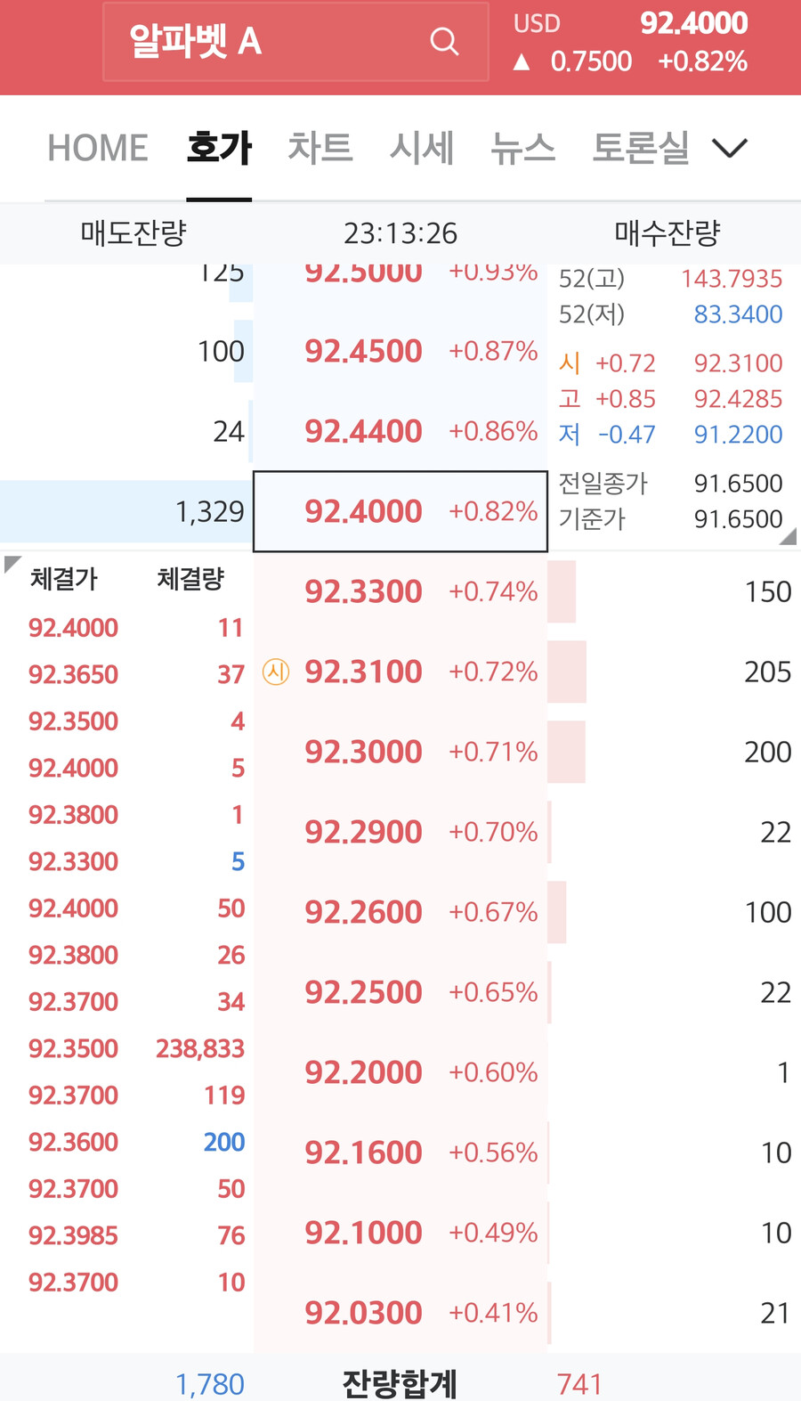 주식 와