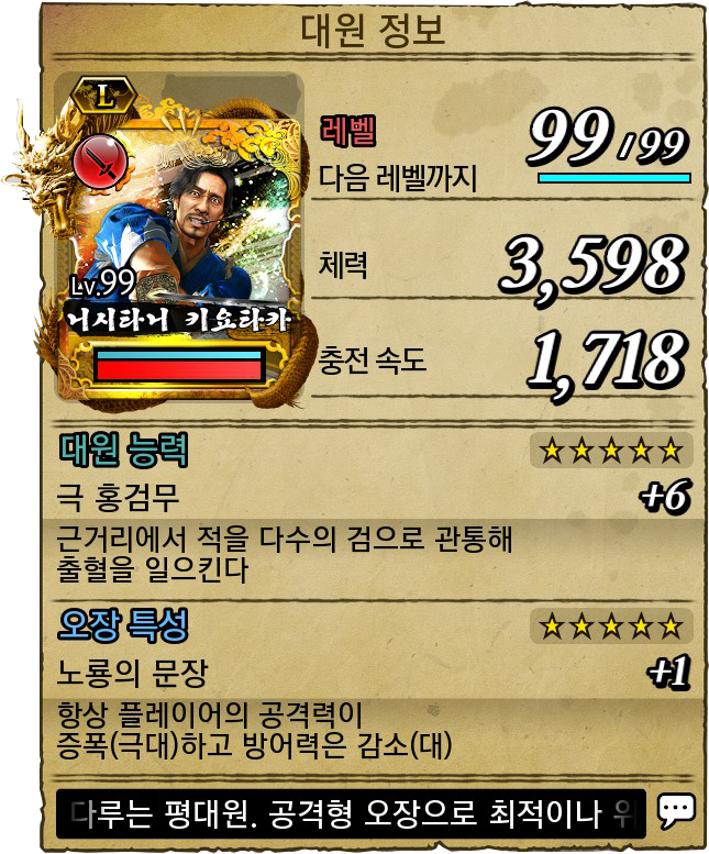 니시타니 프로필.png