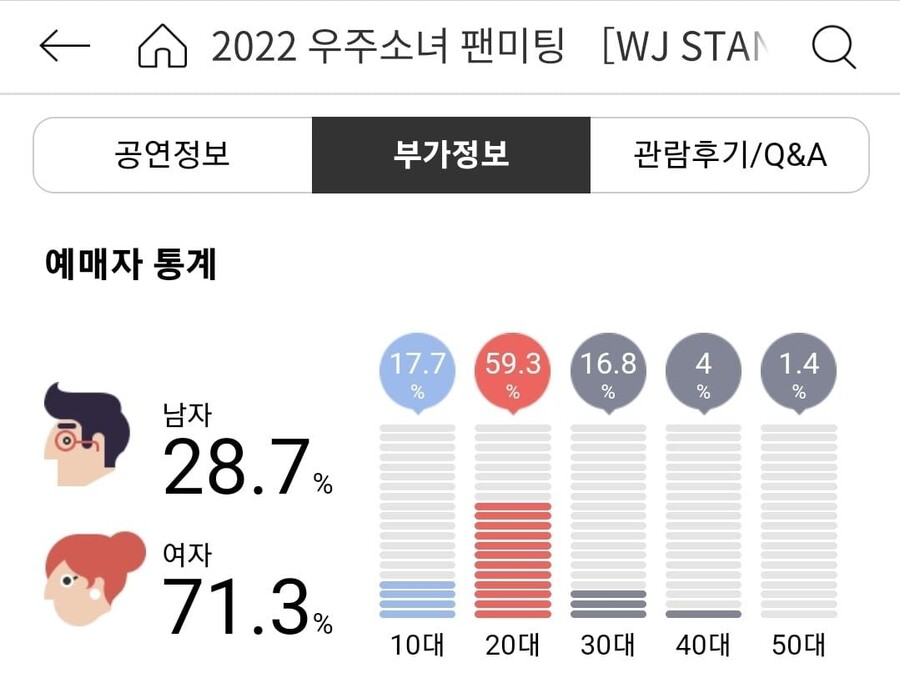 케이팝 아이돌 시장이 여성팬들 위주로 돌아가는 이유_5.jpg