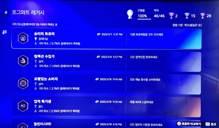 트로피작 완성 했습니다!_3.jpg