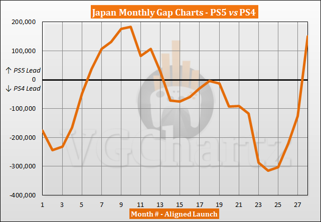 february-2023-sales-3-1.png