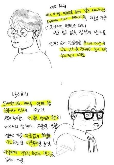 외모등급표_3.jpeg