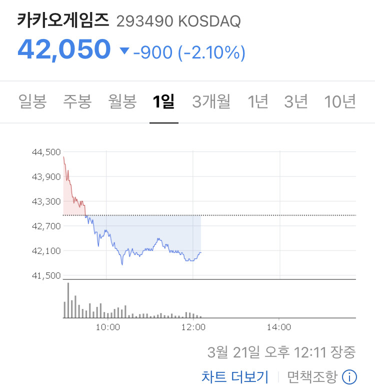 MMORPG 장인 송재경의 신작 발매_5.jpeg