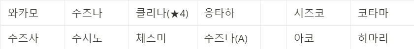 응타하 성능에 대한 고찰_7.png