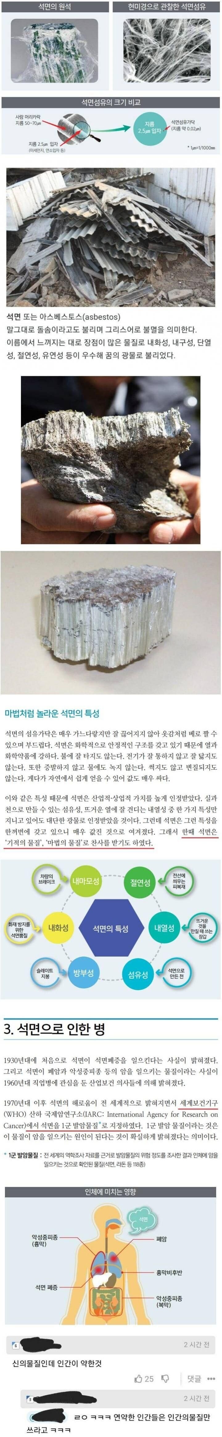 신의 물질이라 불렸던 물질.jpg_1.jpg