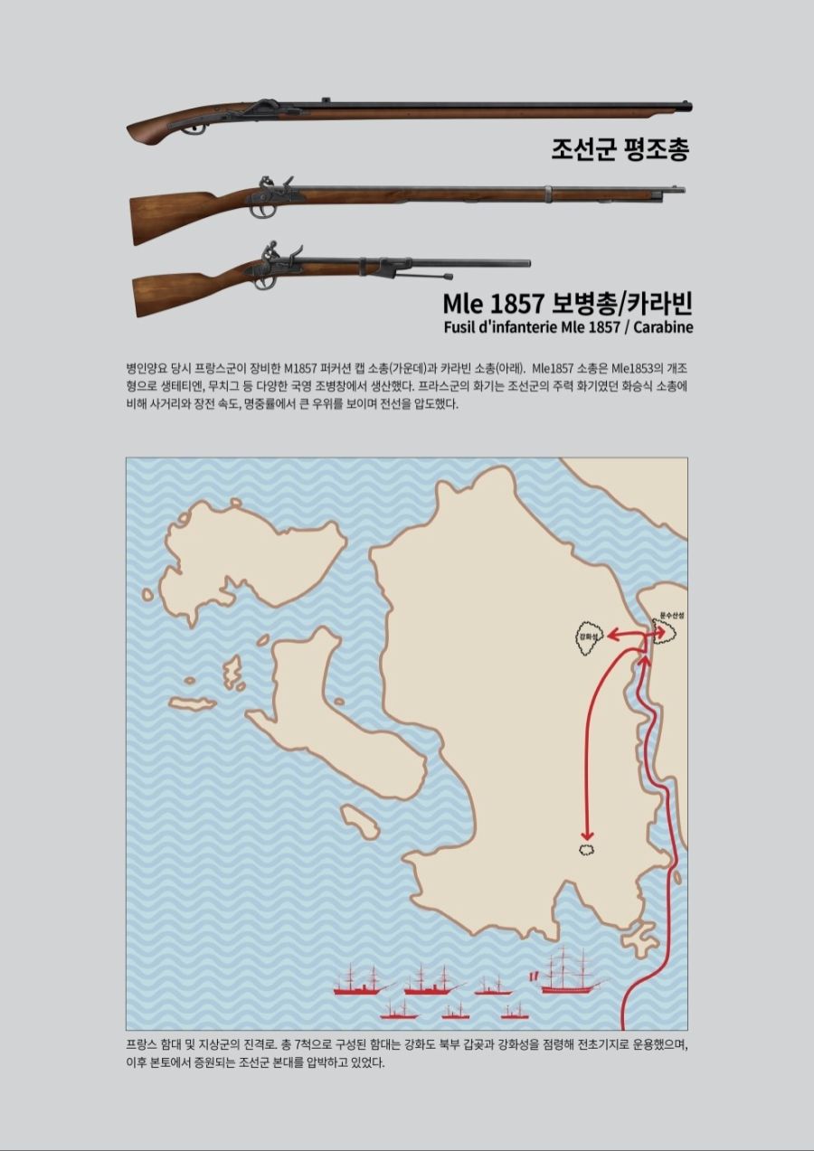 타임라인 M 1 [한국 근현대 군사사 프로젝트] 사진 추가_10.jpg