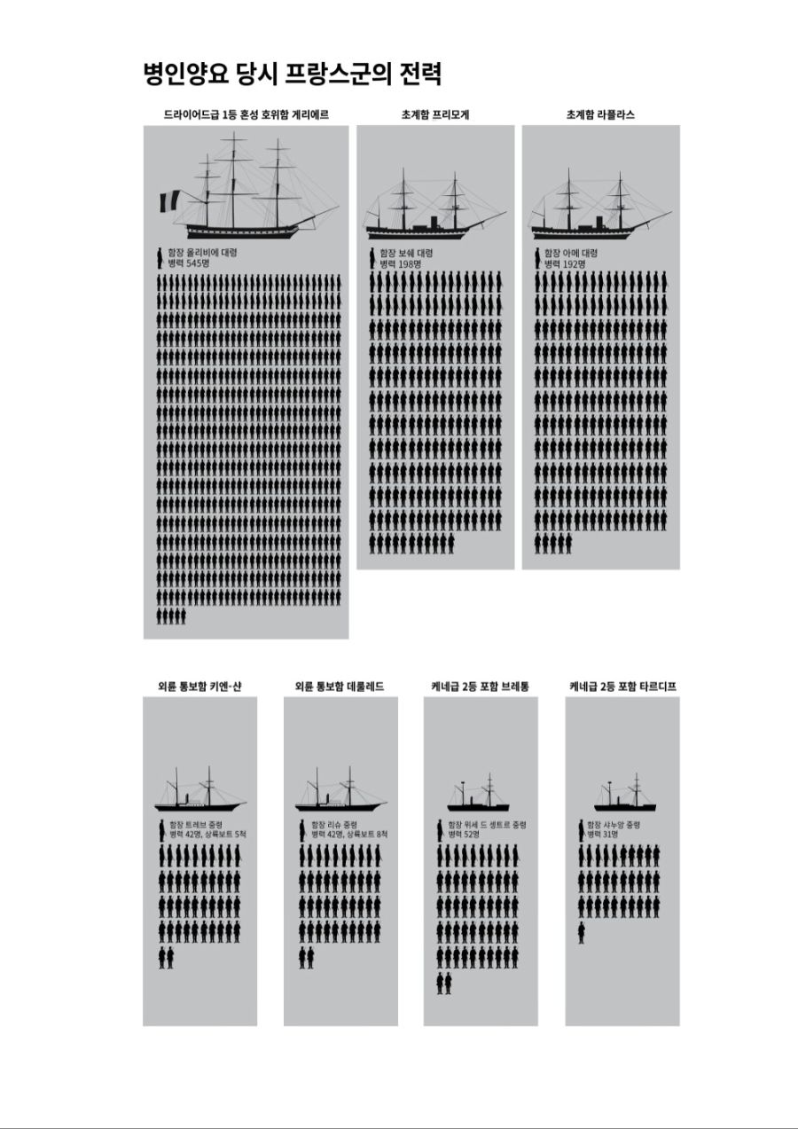 타임라인 M 1 [한국 근현대 군사사 프로젝트] 사진 추가_13.jpg