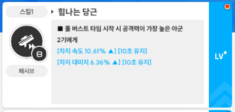 니케) 앨리스를 키우는법_4.png