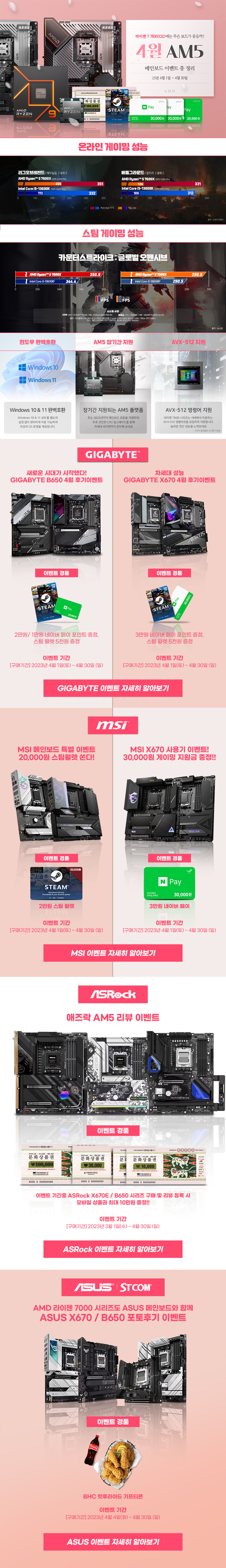 AMD 라이젠 7000시리즈 4월 M/B 후기 이벤트 총 정리_1.jpg