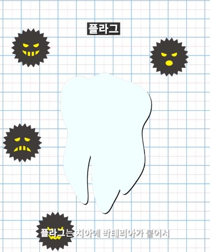 한달동안 이를 닦지 않으면 생기는 일_3.png