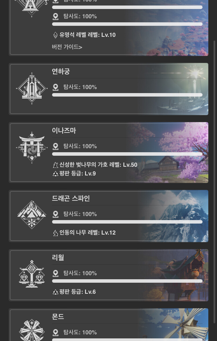 원신) 모든 지역 탐사도 100 찍었어_1.jpeg