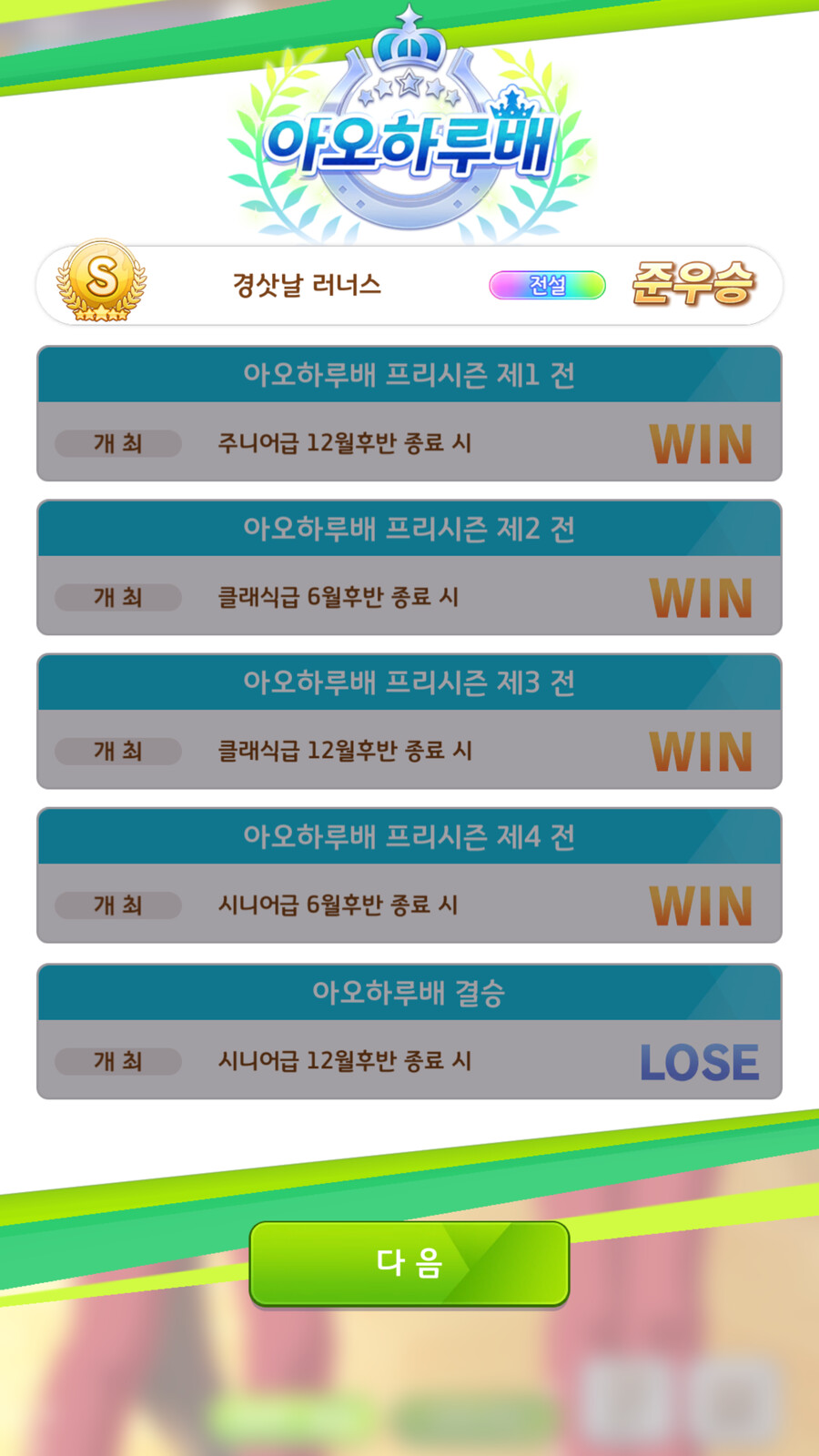 말딸) 트레이너 실격이야_2.png