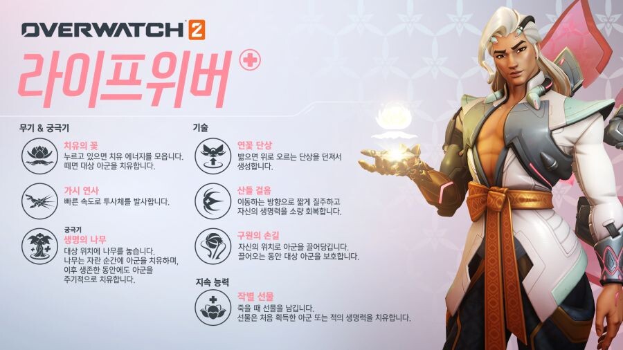 오버워치)라이프위버 현재까지의 문제점 정리_1.png