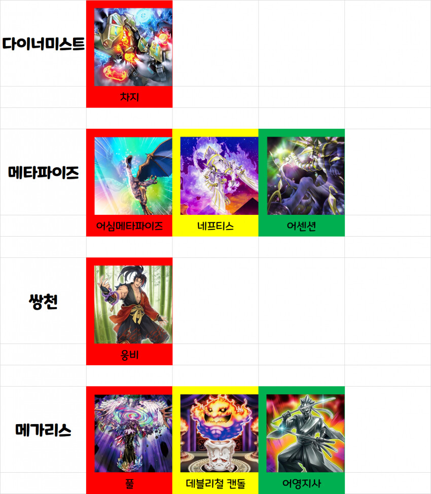 유희왕)솔직히 우라라타이밍 정보 디씨 가라는건 맞는말이긴 함_41.png