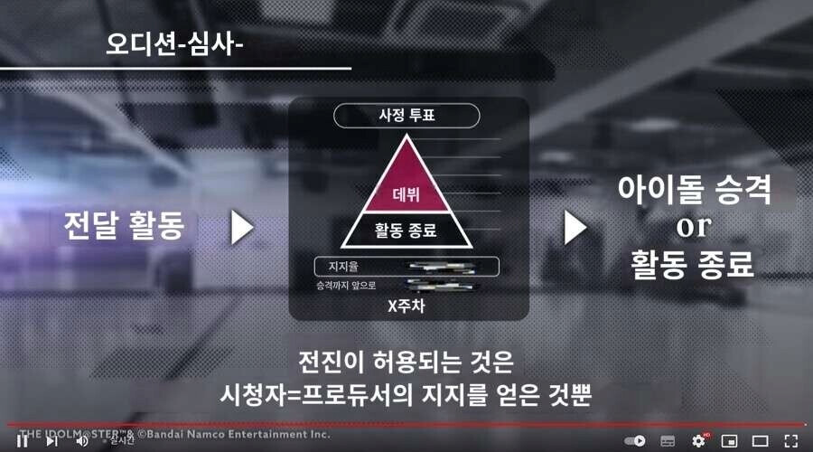 [@] (다소 장문) 버튜버 대세인건 어쩔수 없지만 vα-liv를 잘 살렸어야함_4.png