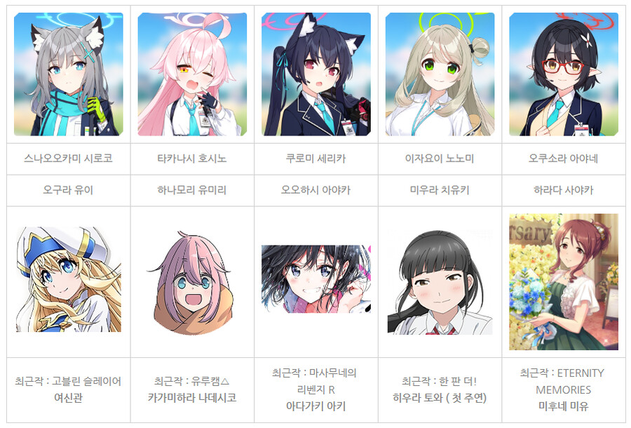 블루아카) 성우 정리.._2.png