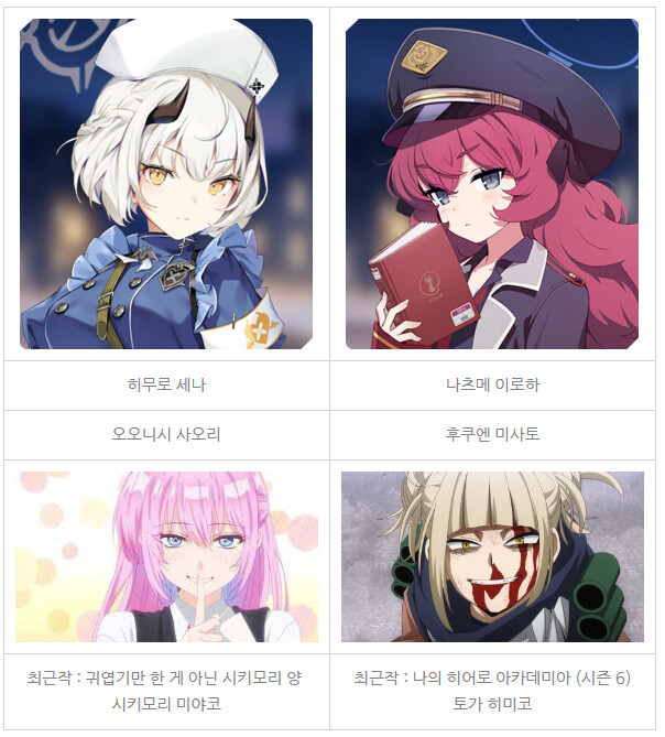 블루아카) 성우 정리.._8.png