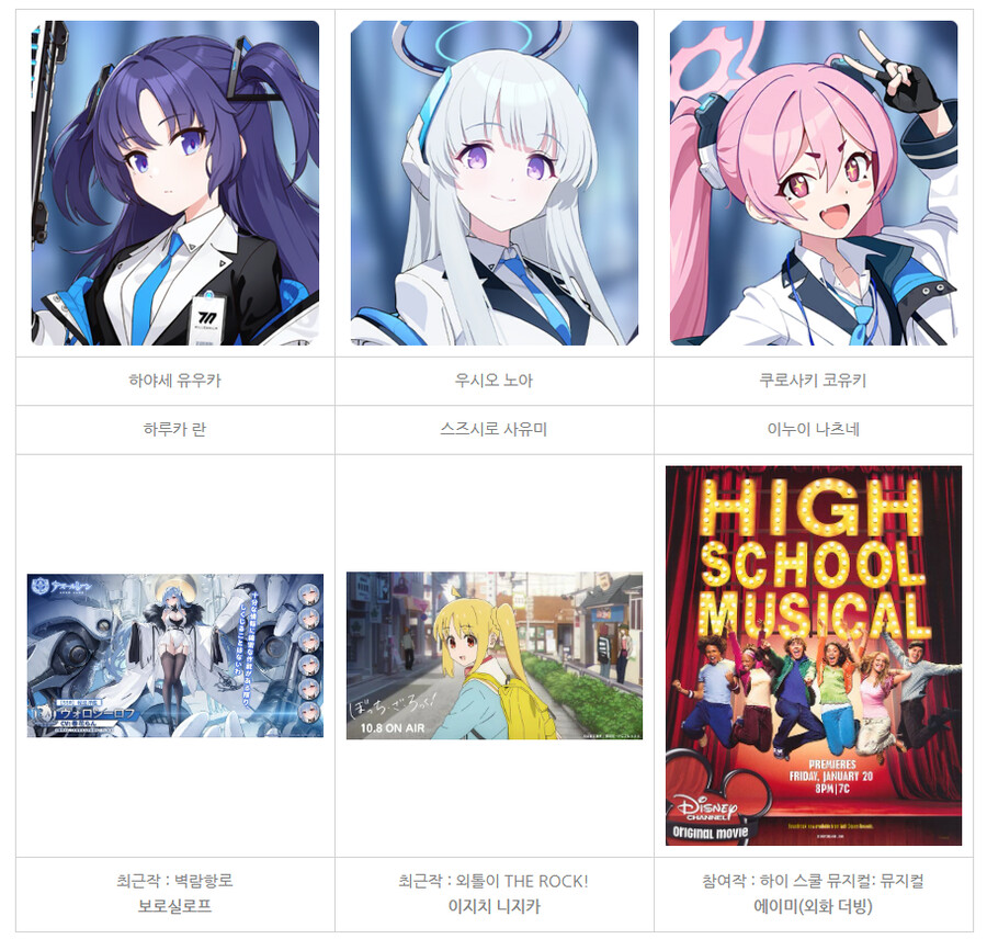 블루아카) 성우 정리.._15.png