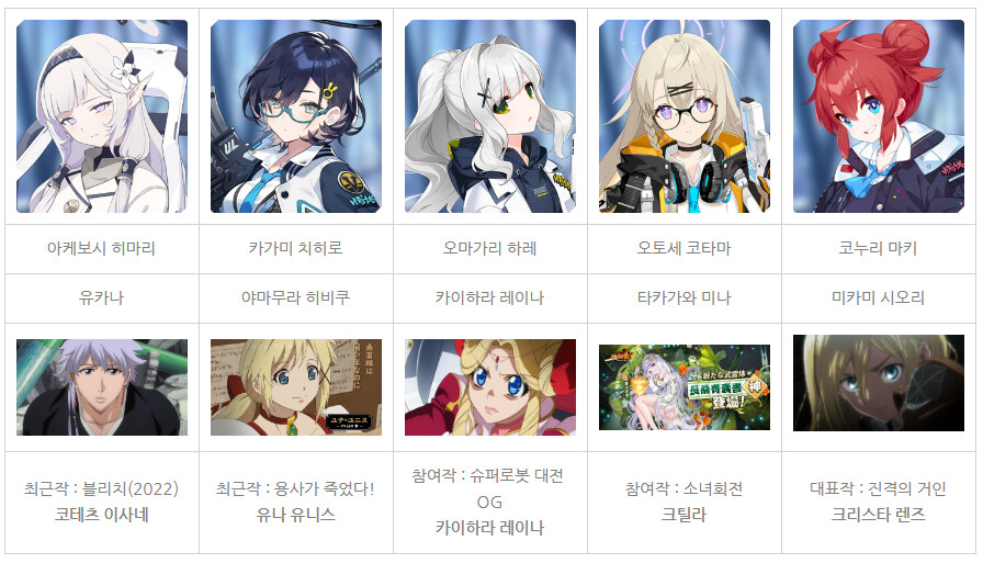 블루아카) 성우 정리.._16.png