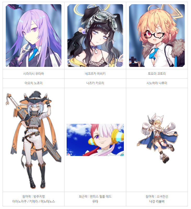 블루아카) 성우 정리.._18.png