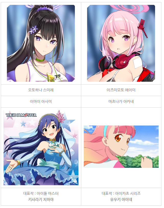 블루아카) 성우 정리.._19.png