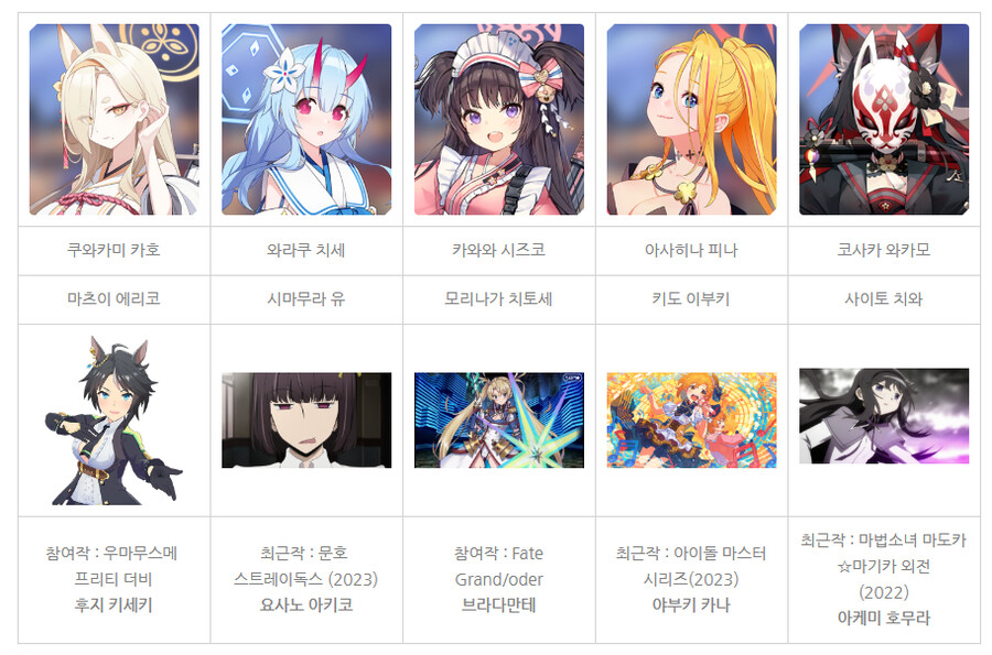 블루아카) 성우 정리.._30.png