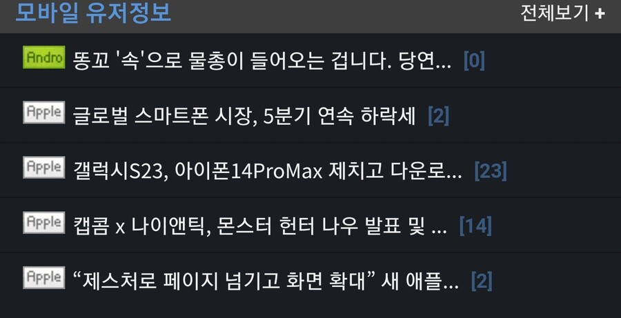 루리웹 유저 정보 근황 | 유머 게시판 | Ruliweb